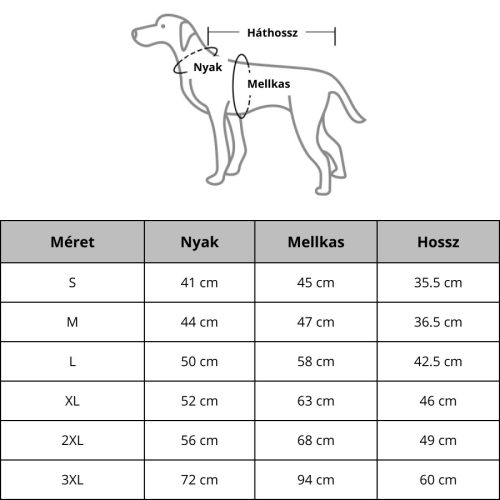 Vízhatlan Kutyakabát - 3XL, Kék