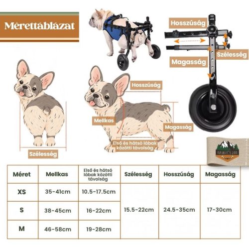 Rehabilitációs kutyakerekesszék - S